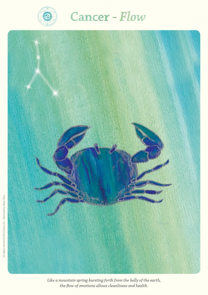 Cancer sign